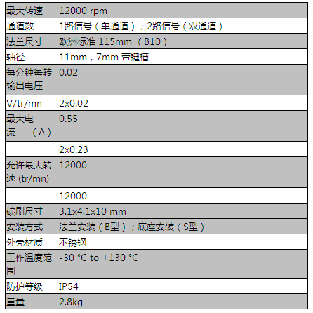 RE.0444R 系列實(shí)心軸測(cè)速電機(jī)