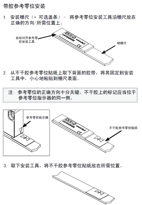 磁柵尺怎么安裝？磁柵尺安裝注意事項(xiàng)