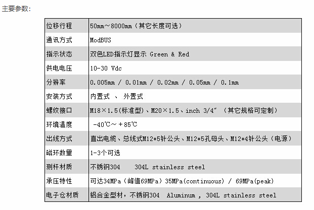 專業(yè)磁致伸縮位移傳感器廠家，高分辨率