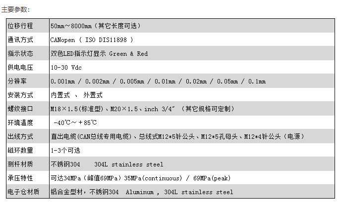 專業(yè)磁致伸縮位移傳感器廠家，高分辨率