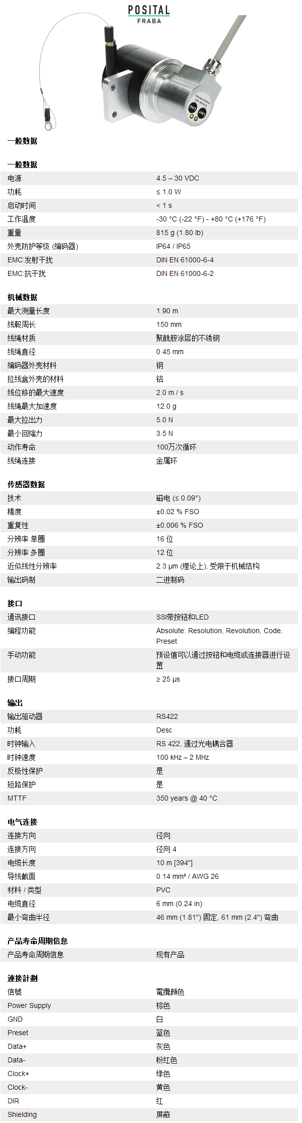 拉線傳感器在起重機的應(yīng)用