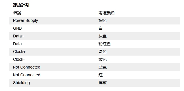 磁性編碼器信號(hào)接線
